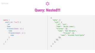 Query: Nested!!!
Sintaxe
query {
user(_id: “xxx”) {
_id
name
friends(limit: 1) {
name
friends(limit: 1) {
name
}
}
}
}
{
"data": {
"user": {
"_id": "xxx",
"name": "Bruno Lemos",
"friends": [{
"name": "Dan Abramov",
"friends": [{
"name": "Arunoda Susiripala"
}],
}],
},
}
}
 