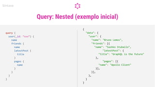 Query: Nested (exemplo inicial)
Sintaxe
{
"data": {
"user": {
"name": "Bruno Lemos",
"friends": [{
"name": "Sashko Stubailo",
"latestPost": {
"title": "GraphQL is the future"
},
"pages": [{
"name": "Apollo Client"
}],
}],
},
}
}
query {
user(_id: “xxx”) {
name
friends {
name
latestPost {
title
}
pages {
name
}
}
}
}
 