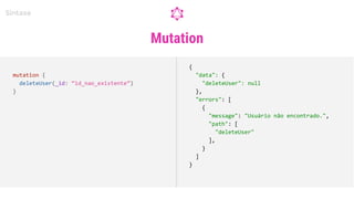 Mutation
Sintaxe
mutation {
deleteUser(_id: “id_nao_existente”)
}
{
"data": {
"deleteUser": null
},
"errors": [
{
"message": "Usuário não encontrado.",
"path": [
"deleteUser"
],
}
]
}
 