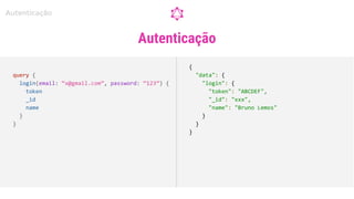 Autenticação
query {
login(email: “x@gmail.com”, password: “123”) {
token
_id
name
}
}
{
"data": {
"login": {
"token": "ABCDEF",
"_id": "xxx",
"name": "Bruno Lemos"
}
}
}
Autenticação
 