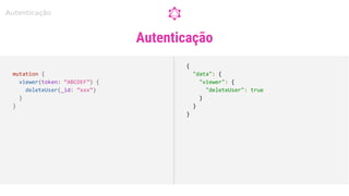 Autenticação
mutation {
viewer(token: “ABCDEF”) {
deleteUser(_id: “xxx”)
}
}
{
"data": {
"viewer": {
"deleteUser": true
}
}
}
Autenticação
 
