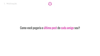Como você pegaria o último post de cada amigo seu?
1. Motivação
 