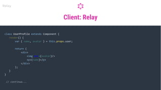 Client: Relay
class UserProfile extends Component {
render() {
var { name, avatar } = this.props.user;
return (
<div>
<img src={avatar}/>
<p>{name}</p>
</div>
);
}
}
// continua...
Relay
 