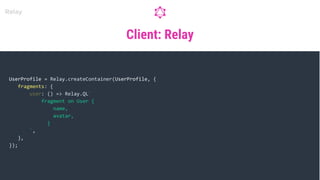 Client: Relay
Relay
UserProfile = Relay.createContainer(UserProfile, {
fragments: {
user: () => Relay.QL`
fragment on User {
name,
avatar,
}
`,
},
});
 