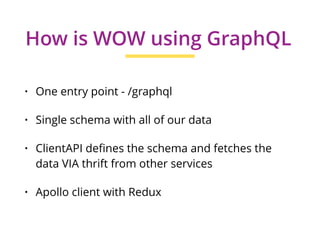 • One entry point - /graphql
• Single schema with all of our data
• ClientAPI deﬁnes the schema and fetches the
data VIA thrift from other services
• Apollo client with Redux
How is WOW using GraphQL
 
