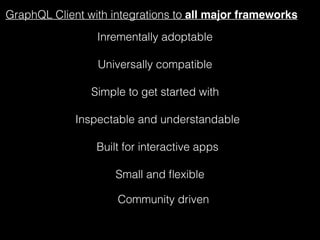 Inrementally adoptable
Universally compatible
Simple to get started with
Inspectable and understandable
Built for interactive apps
Small and ﬂexible
Community driven
GraphQL Client with integrations to all major frameworks
 