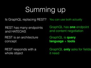 Summing up
Is GraphQL replacing REST? You can use both actually
REST has many endpoints
and HATEOAS
GraphQL has one endpoint
and content negotiation
REST is an architecture
concept
GraphQL is query
language + tools
GraphQL only asks for ﬁelds
it need
REST responds with a
whole object
 
