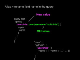 Alias = rename ﬁeld name in the query
query Test {
github {
userchris: user(username:"softchris") {
repos {
name
}
}
}
}
New value
Old value
“data” : {
“github” : {
“userchris” : {
“repos” : [{ “name” : “…”, … }]
}
}
}
 