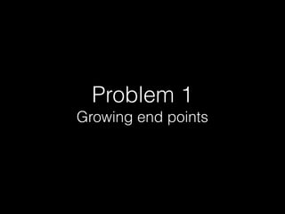 Problem 1
Growing end points
 