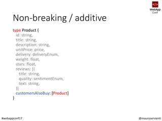 @mauroservienti#webappconf17
Non-breaking / additive
type Product {
id: string,
title: string,
description: string,
unitPr...