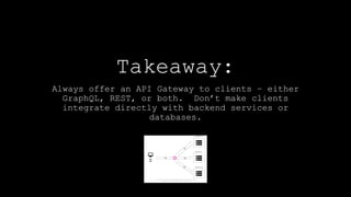 Takeaway:
Always offer an API Gateway to clients – either
GraphQL, REST, or both. Don’t make clients
integrate directly with backend services or
databases.
 