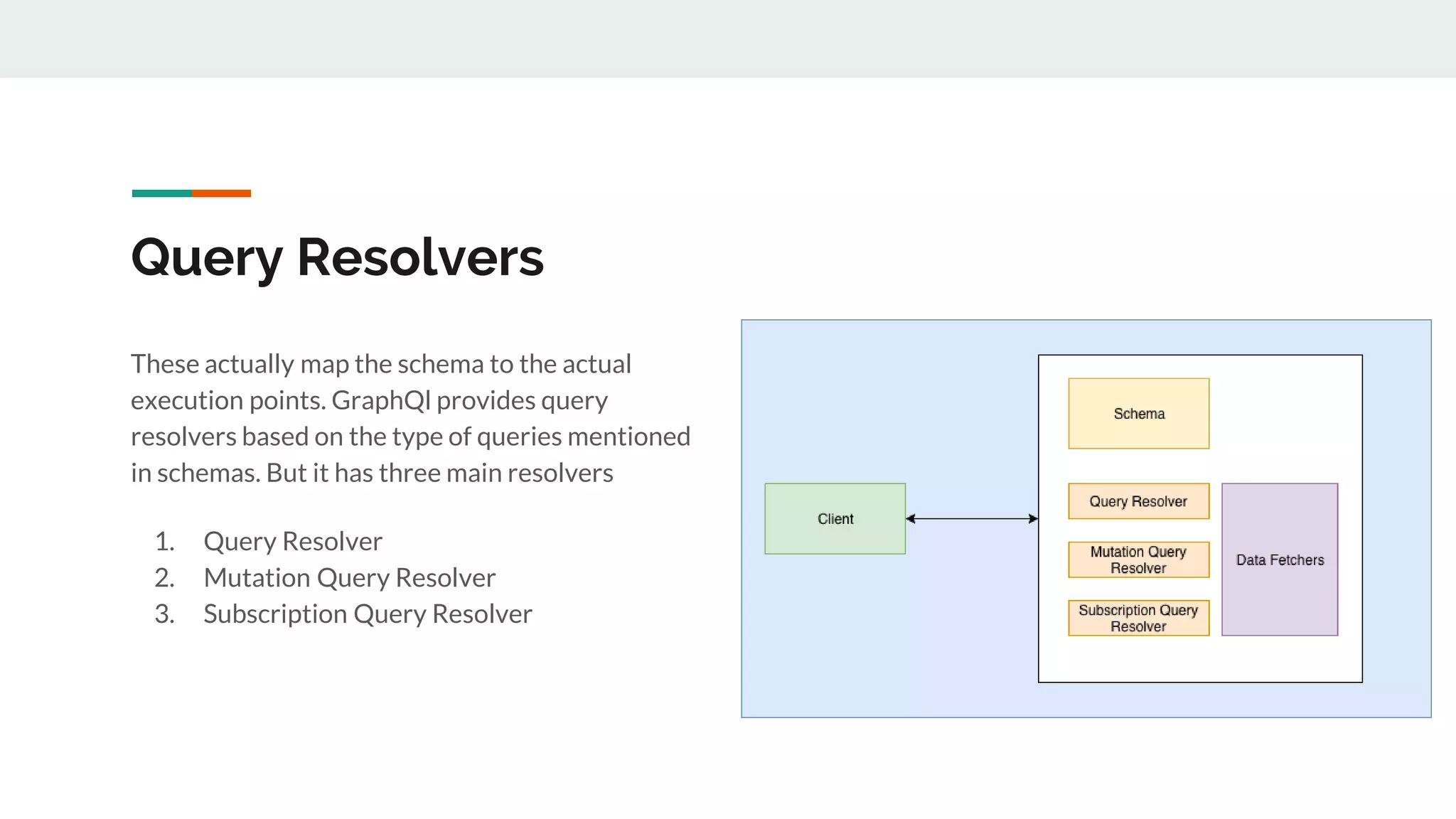 Query Resolvers
These actually map the schema to the actual
execution points. GraphQl provides query
resolvers based on the type of queries mentioned
in schemas. But it has three main resolvers
1. Query Resolver
2. Mutation Query Resolver
3. Subscription Query Resolver
 
