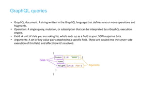 GraphQL API Gateway and microservices | PPTX