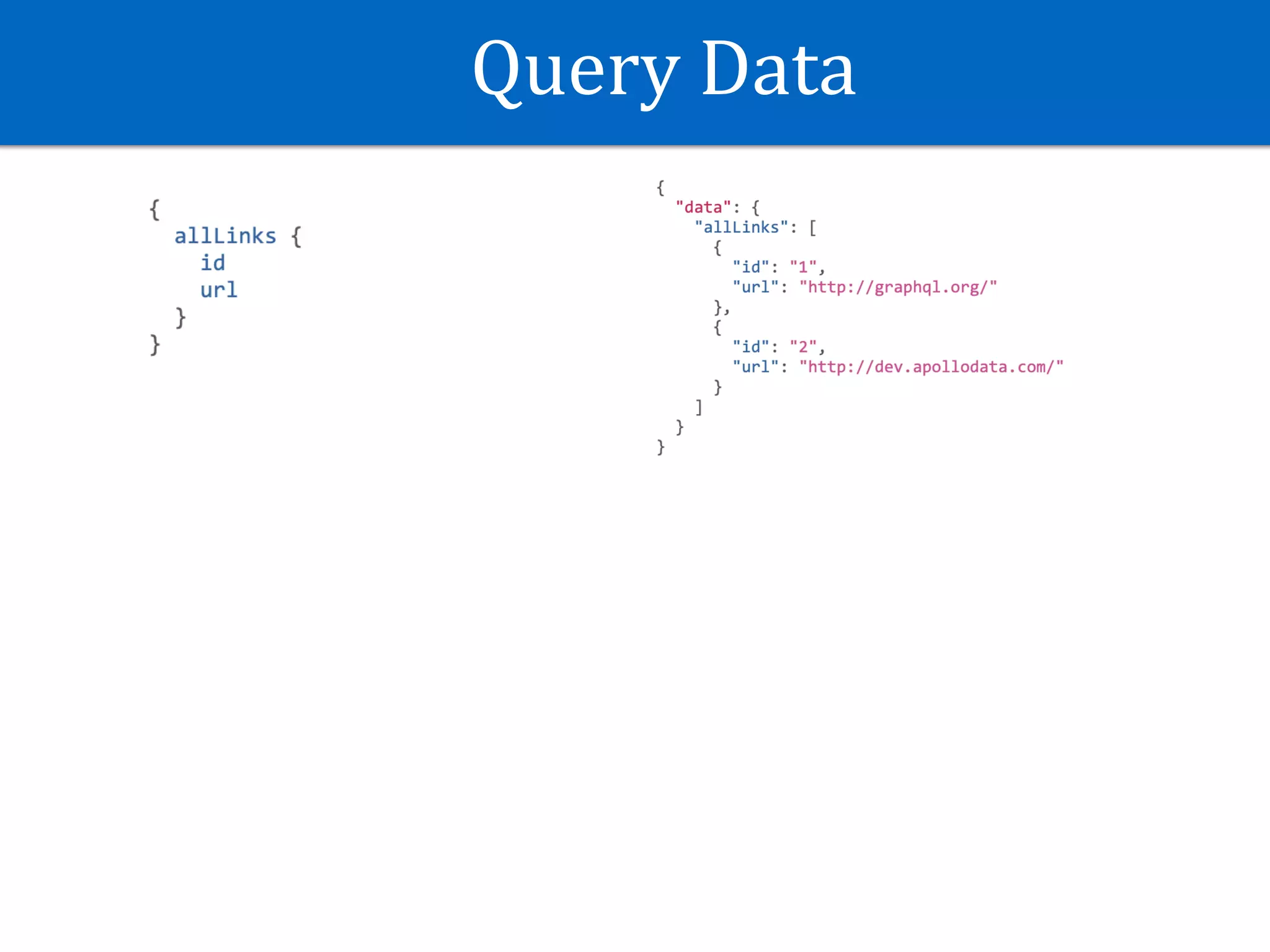 Query	Data
 