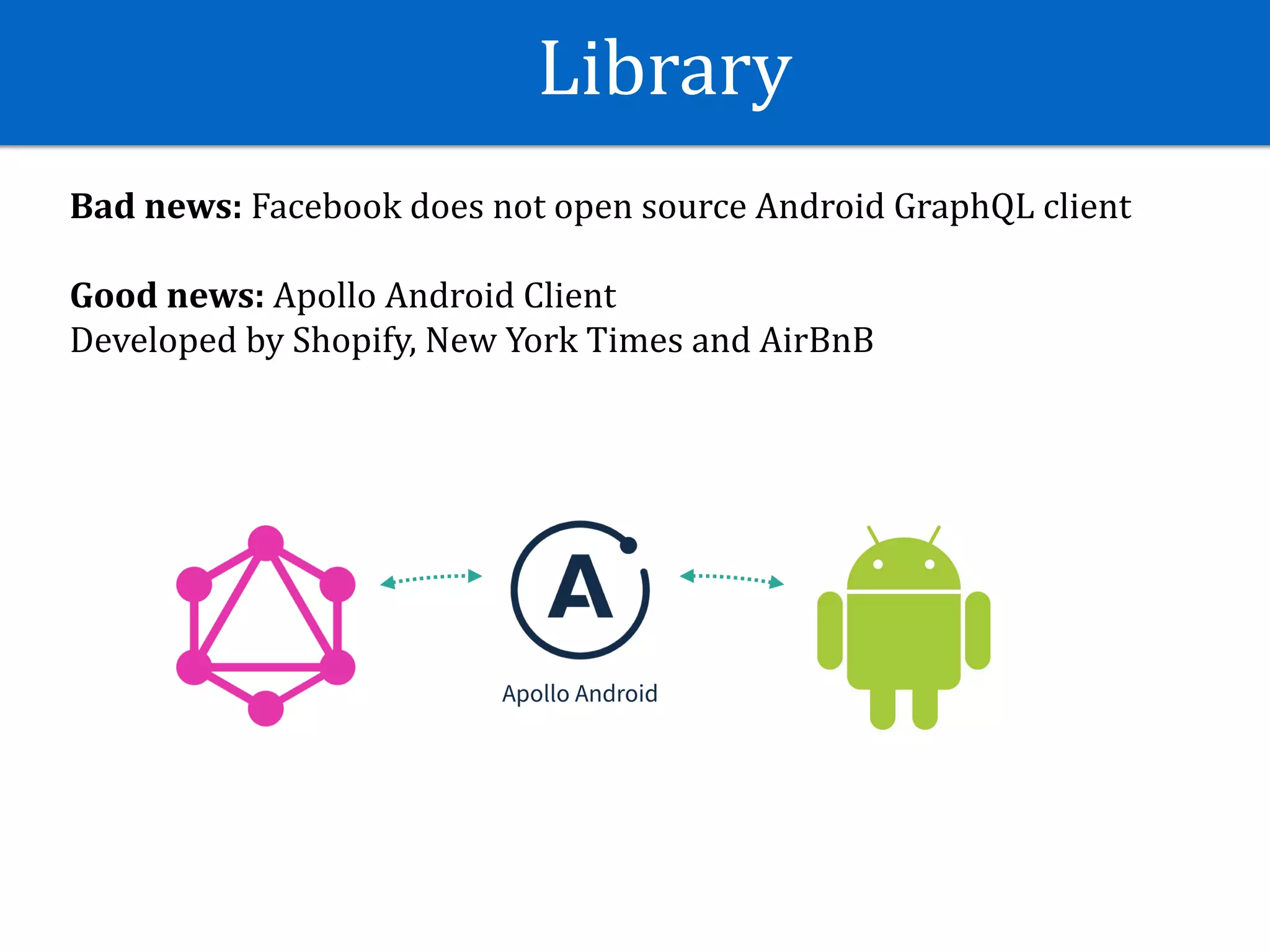 Library
Bad	news:	Facebook	does	not	open	source	Android	GraphQL	client	
Good	news:	Apollo	Android	Client	
Developed	by	Shopify,	New	York	Times	and	AirBnB
 