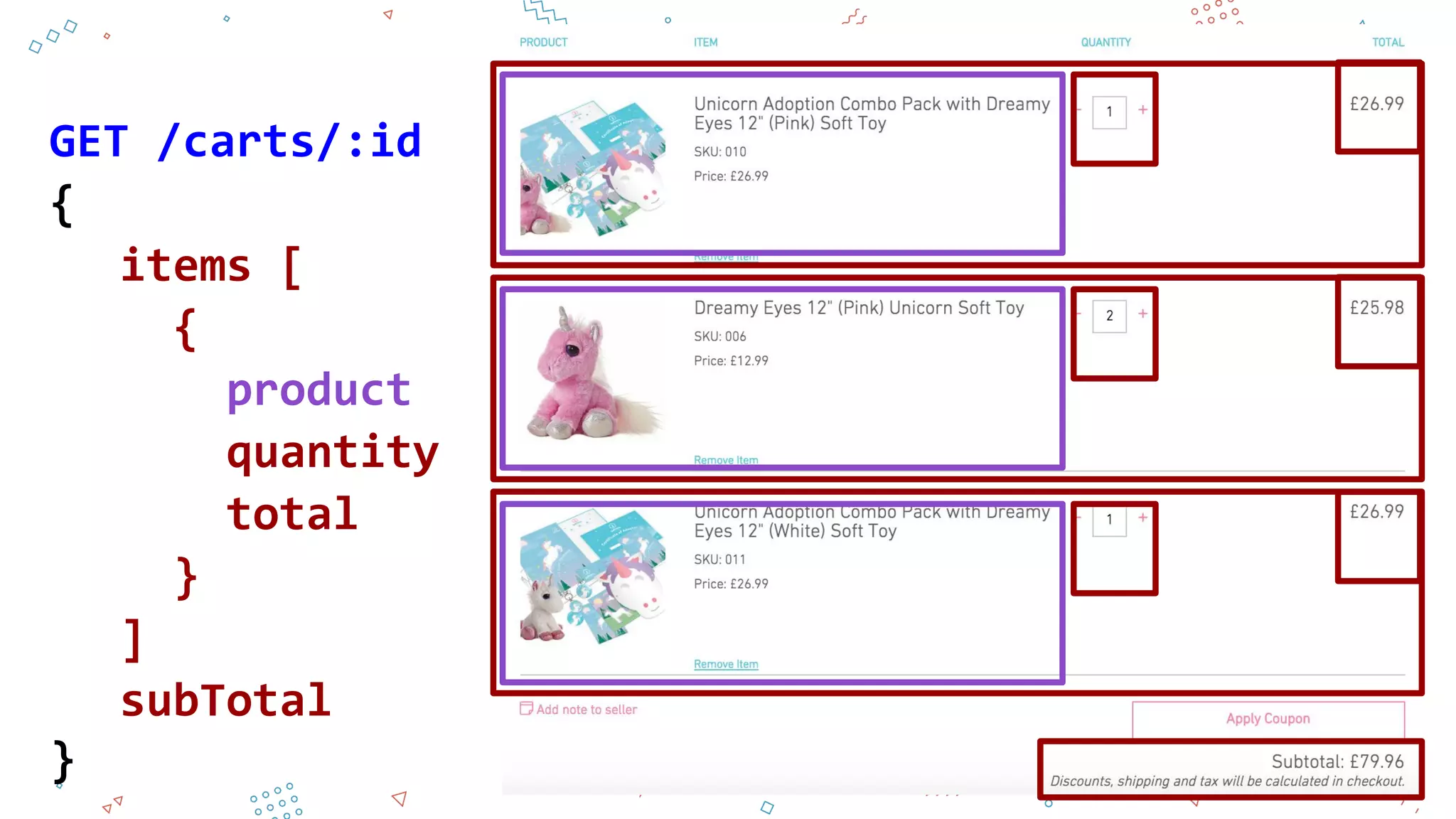 GET /carts/:id
items [
{
product
quantity
total
}
{
}
]
subTotal
 