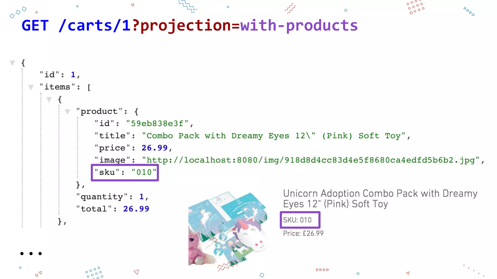 GET /carts/1?projection=with-products
...
 