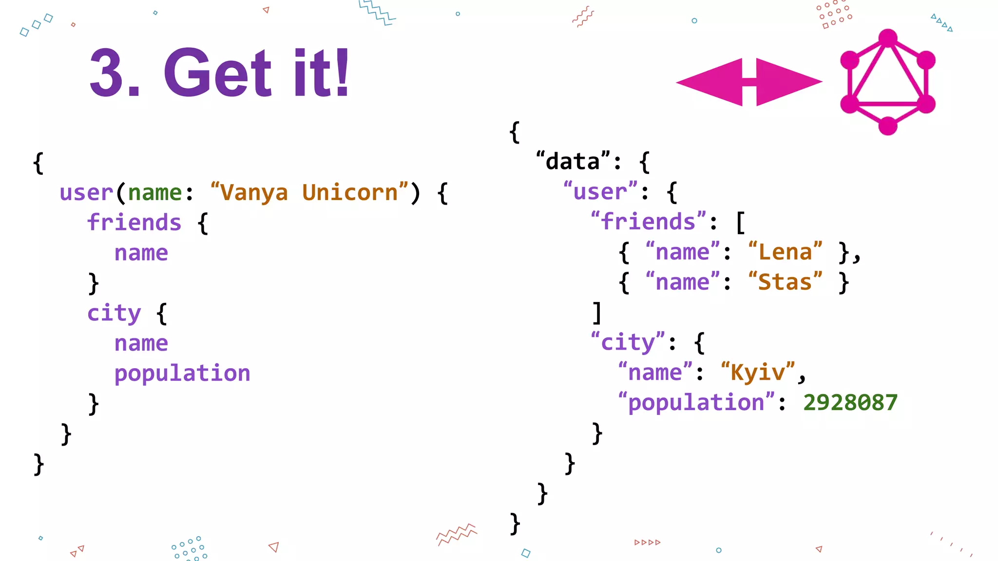 3. Get it!
{
user(name: “Vanya Unicorn”) {
friends {
name
}
city {
name
population
}
}
}
{
“data”: {
“user”: {
“friends”: [
{ “name”: “Lena” },
{ “name”: “Stas” }
]
“city”: {
“name”: “Kyiv”,
“population”: 2928087
}
}
}
}
 