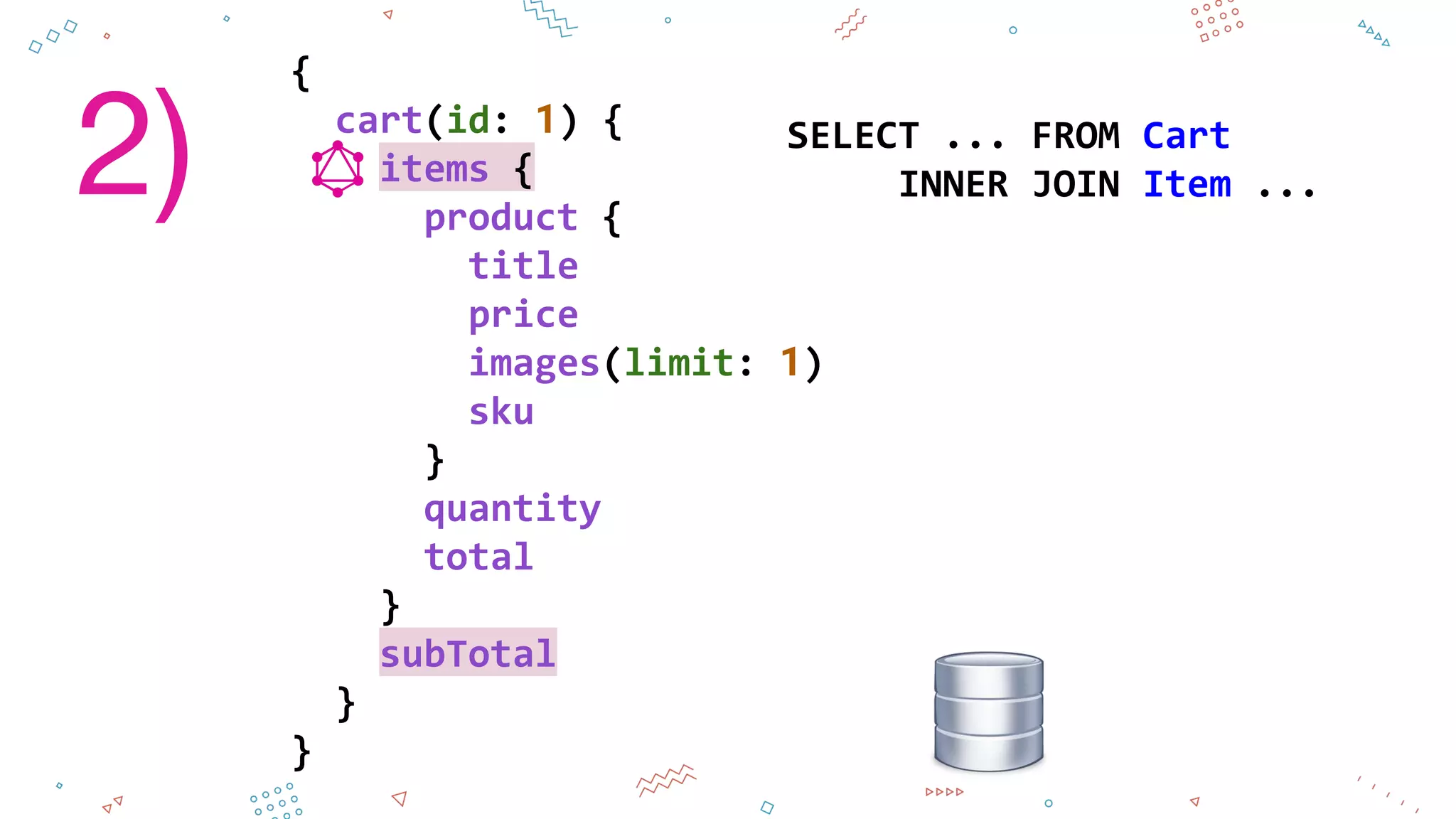 {
cart(id: 1) {
items {
product {
title
price
images(limit: 1)
sku
}
quantity
total
}
subTotal
}
}
2) SELECT ... FROM Cart
INNER JOIN Item ...
 