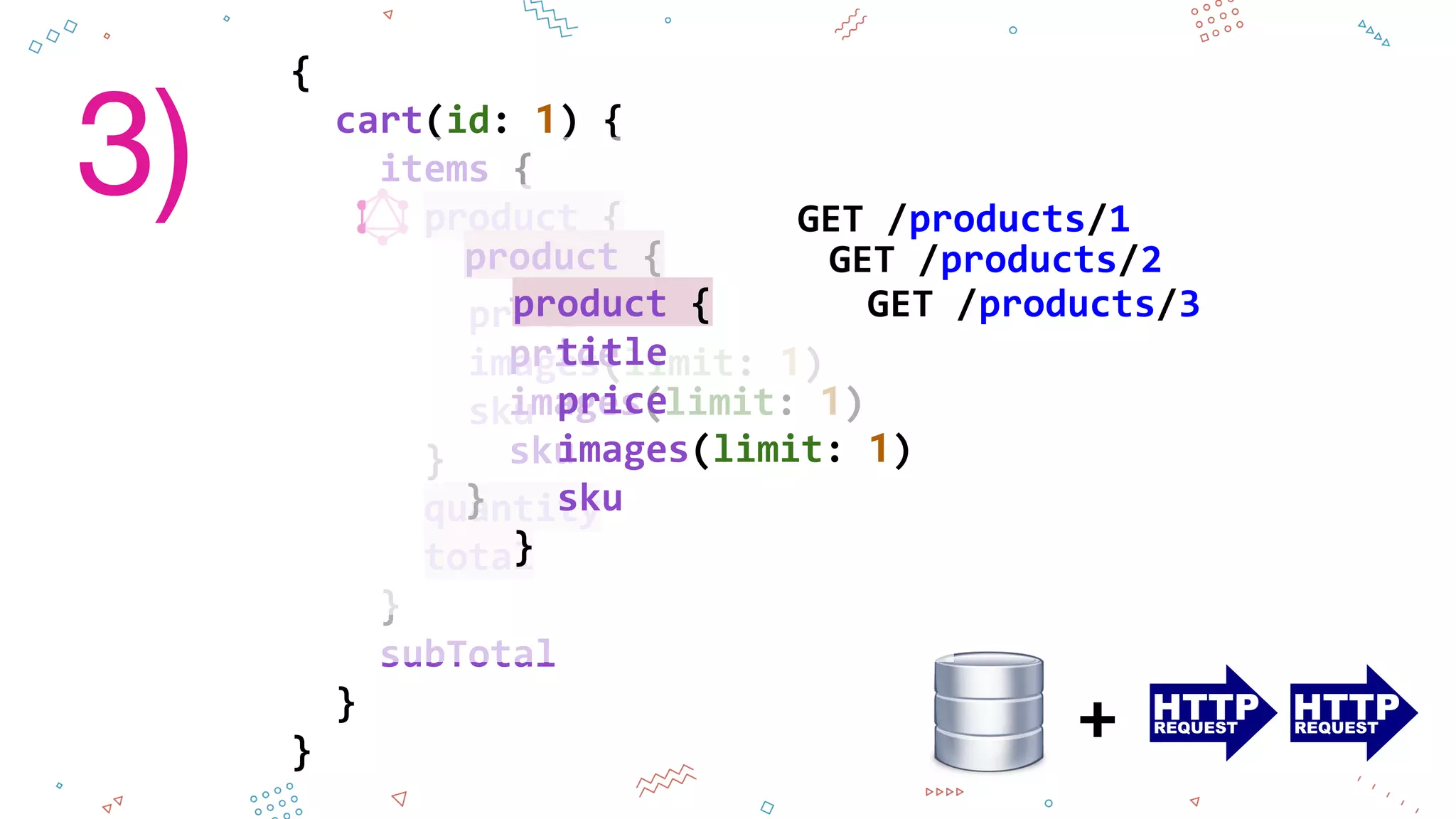 {
cart(id: 1) {
items {
product {
title
price
images(limit: 1)
sku
}
quantity
total
}
subTotal
}
}
3)
+ n x
product {
title
price
images(limit: 1)
sku
}
product {
title
price
images(limit: 1)
sku
}
GET /products/1
GET /products/2
GET /products/3
 