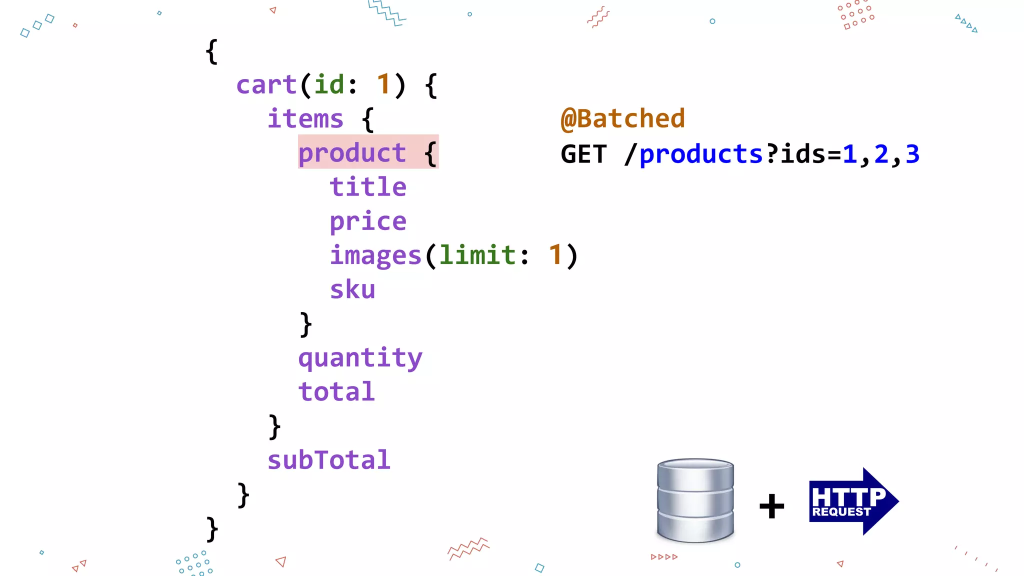 {
cart(id: 1) {
items {
product {
title
price
images(limit: 1)
sku
}
quantity
total
}
subTotal
}
}
+
GET /products?ids=1,2,3
@Batched
 