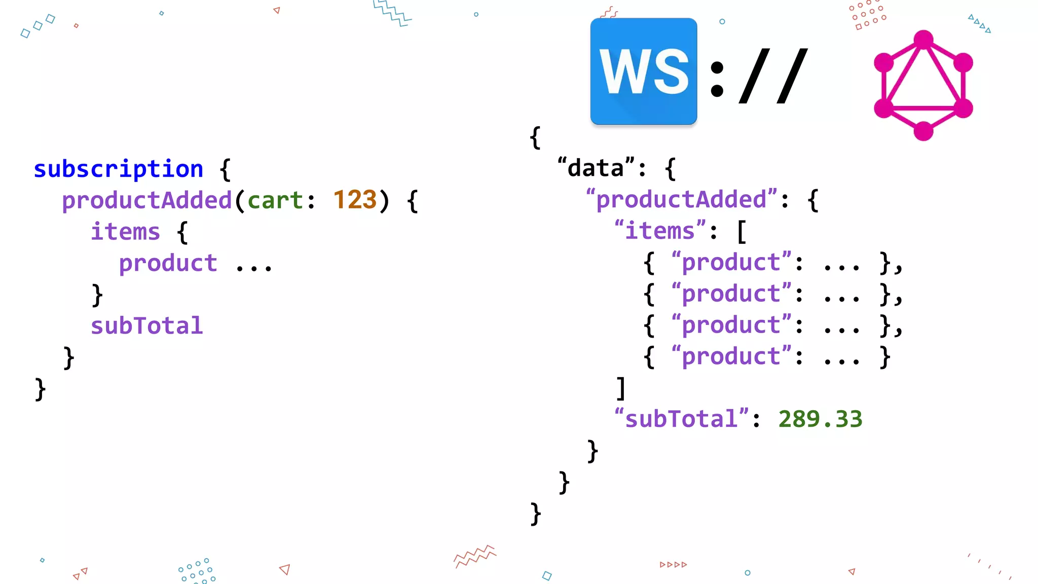 subscription {
productAdded(cart: 123) {
items {
product ...
}
subTotal
}
}
{
“data”: {
“productAdded”: {
“items”: [
{ “product”: ... },
{ “product”: ... },
{ “product”: ... },
{ “product”: ... }
]
“subTotal”: 289.33
}
}
}
://
 