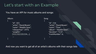 Let’s start with an Example
You have an API for music albums and songs:
Album:
{
“id” : 321
“artist”: “David Bowie”,
“name”: “Aladdin Sane”,
“releaseYear”: 1973,
“songIDs”:
[111,112,113,114,....],
…
}
Song:
{
“id” : 116
“artist”: “David Bowie”,
“name”: “Time”,
“album” : “Aladdin Sane”,
“duration”: “5:15”,
“trackNumber”: 6,
...
}
And now you want to get all of an artist’s albums with their songs lists
 