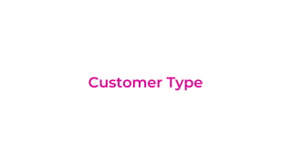 Customer Type