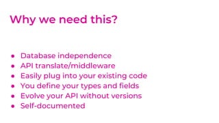 Why we need this?
● Database independence
● API translate/middleware
● Easily plug into your existing code
● You define your types and fields
● Evolve your API without versions
● Self-documented