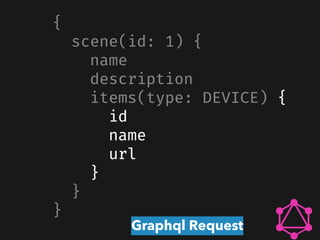 {
scene(id: 1) {
name
description
items(type: DEVICE) {
id
name
url
}
}
}
Graphql Request
 
