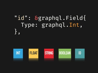     "id": &graphql.Field{
      Type: graphql.Int,
    },
INT FLOAT STRING BOOLEAN ID
 