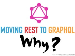 MOVING REST TO GRAPHQL
icon from https://bit.ly/2LhOpZA
 