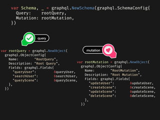 var Schema, _ = graphql.NewSchema(graphql.SchemaConfig{
  Query: rootQuery,
  Mutation: rootMutation,
})
var rootMutation = graphql.NewObject(
  graphql.ObjectConfig{
    Name: "RootMutation",
    Description: "Root Mutation",
    Fields: graphql.Fields{
      "updateUser": &updateUser,
      "createScene": &createScene,
      "updateScene": &updateScene,
      "deleteScene": &deleteScene,
    },
  })
var rootQuery = graphql.NewObject(
  graphql.ObjectConfig{
    Name: "RootQuery",
    Description: "Root Query",
    Fields: graphql.Fields{
      "queryUser": &queryUser,
      "searchUser": &searchUser,
      "queryScene": &queryScene,
    },
  })
query
mutation
 