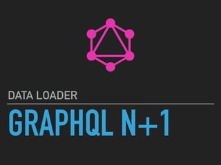 GRAPHQL N+1
DATA LOADER
 