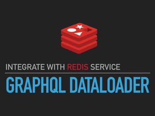 INTEGRATE WITH REDIS SERVICE
GRAPHQLDATALOADER
 