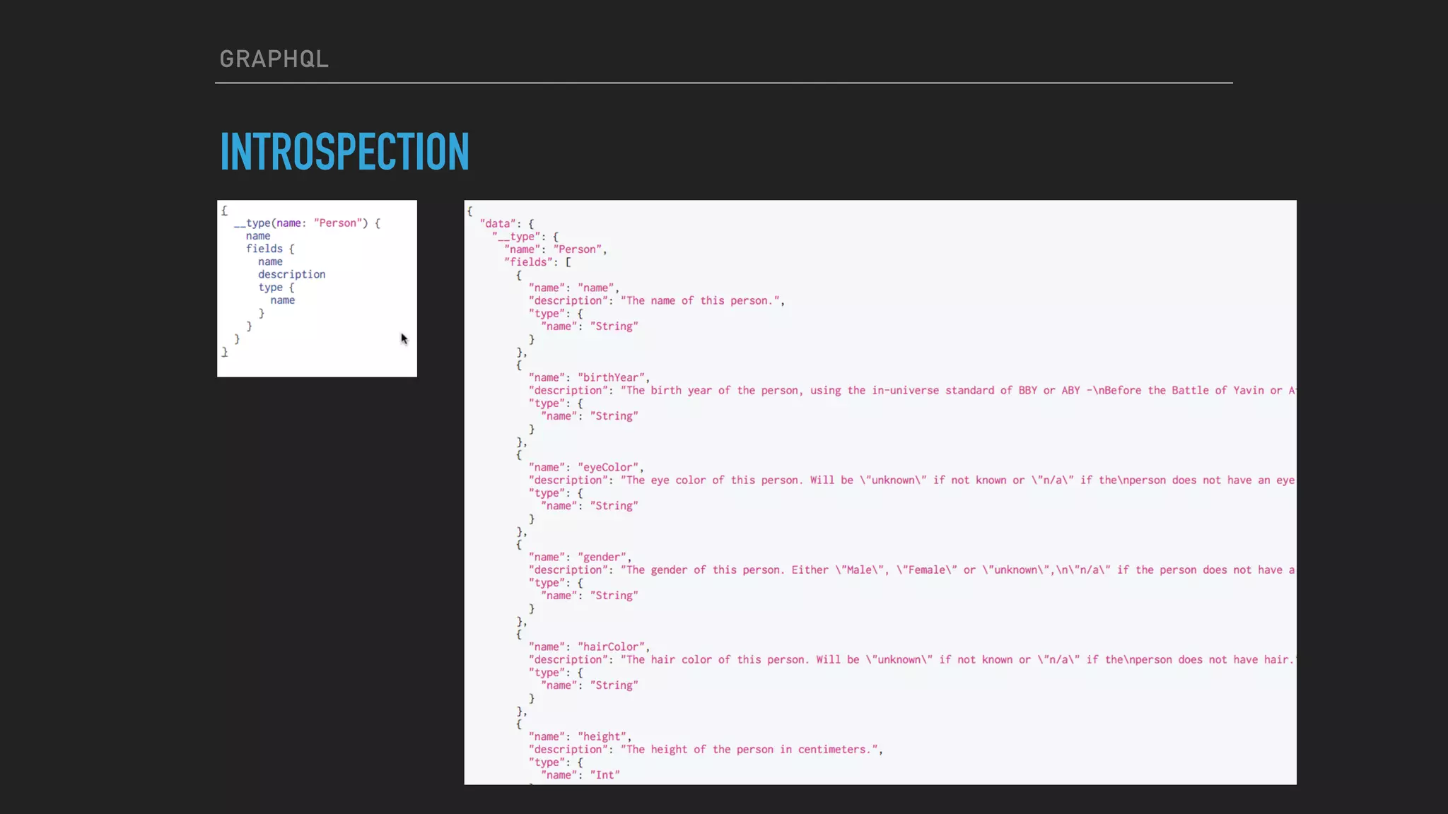 GRAPHQL
INTROSPECTION
 