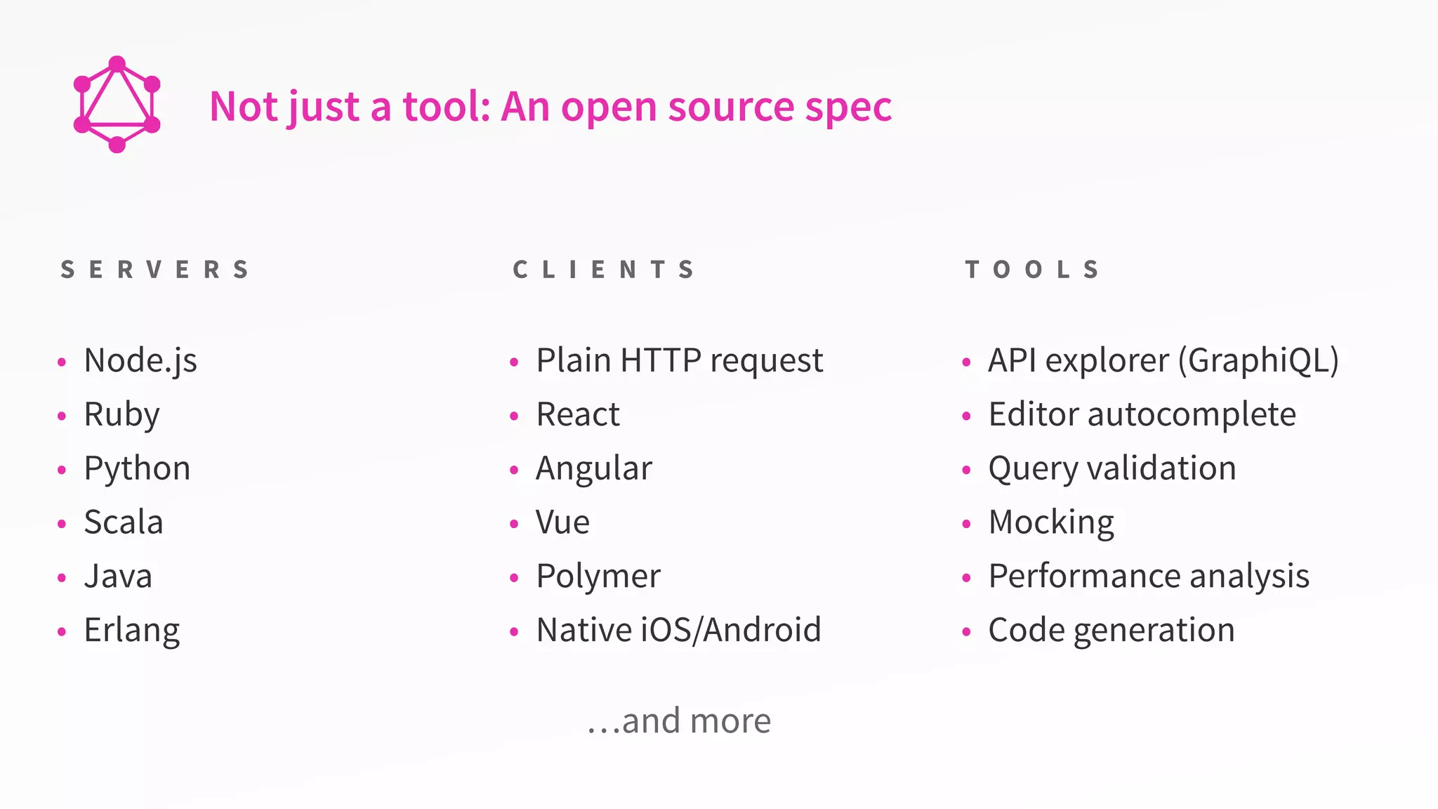 Not just a tool: An open source spec
S E R V E R S
• Plain HTTP request
• React
• Angular
• Vue
• Polymer
• Native iOS/Android
C L I E N T S
• Node.js
• Ruby
• Python
• Scala
• Java
• Erlang
T O O L S
• API explorer (GraphiQL)
• Editor autocomplete
• Query validation
• Mocking
• Performance analysis
• Code generation
…and more
 