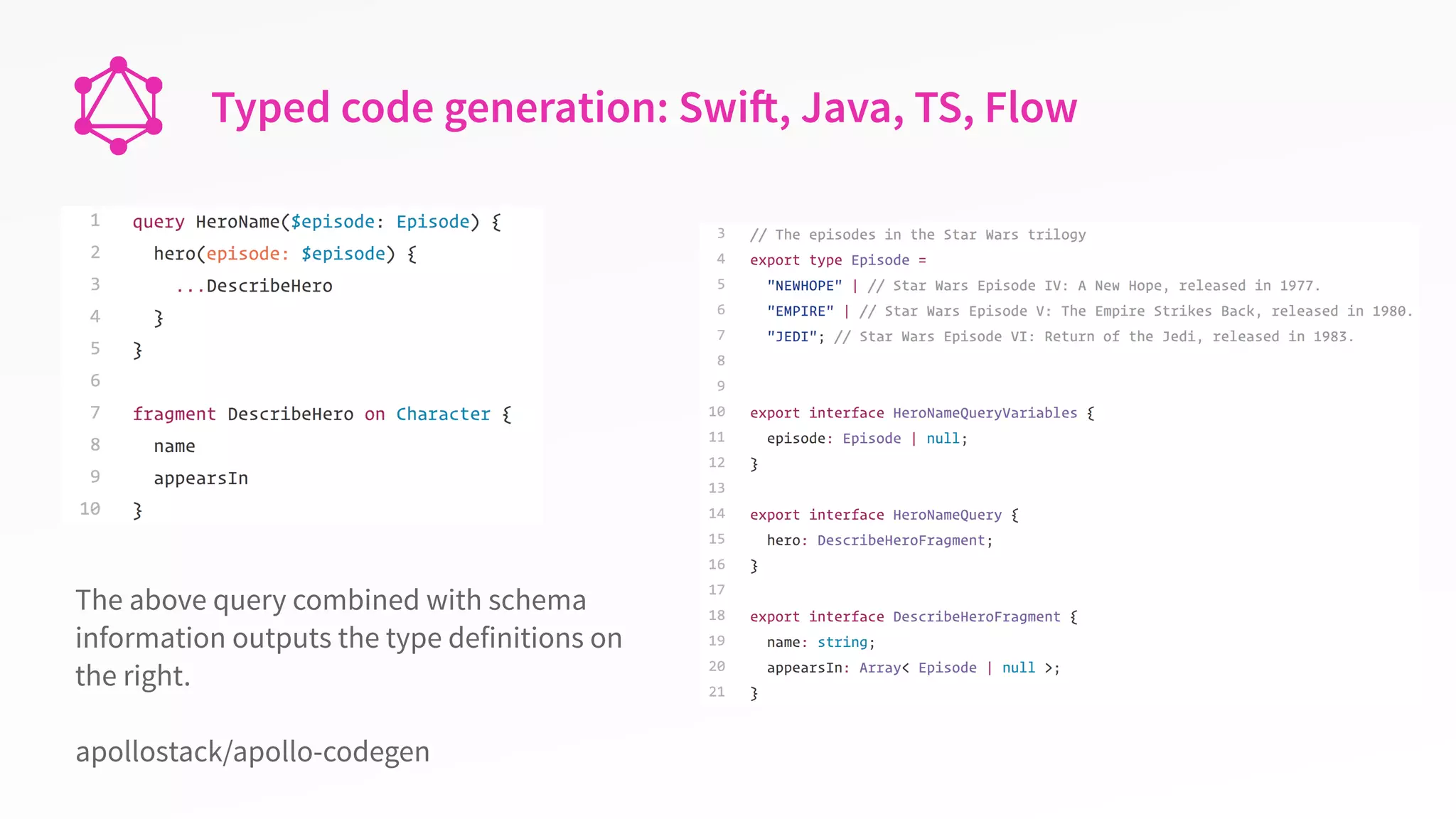 Typed code generation: Swift, Java, TS, Flow
The above query combined with schema
information outputs the type definitions on
the right.
apollostack/apollo-codegen
 