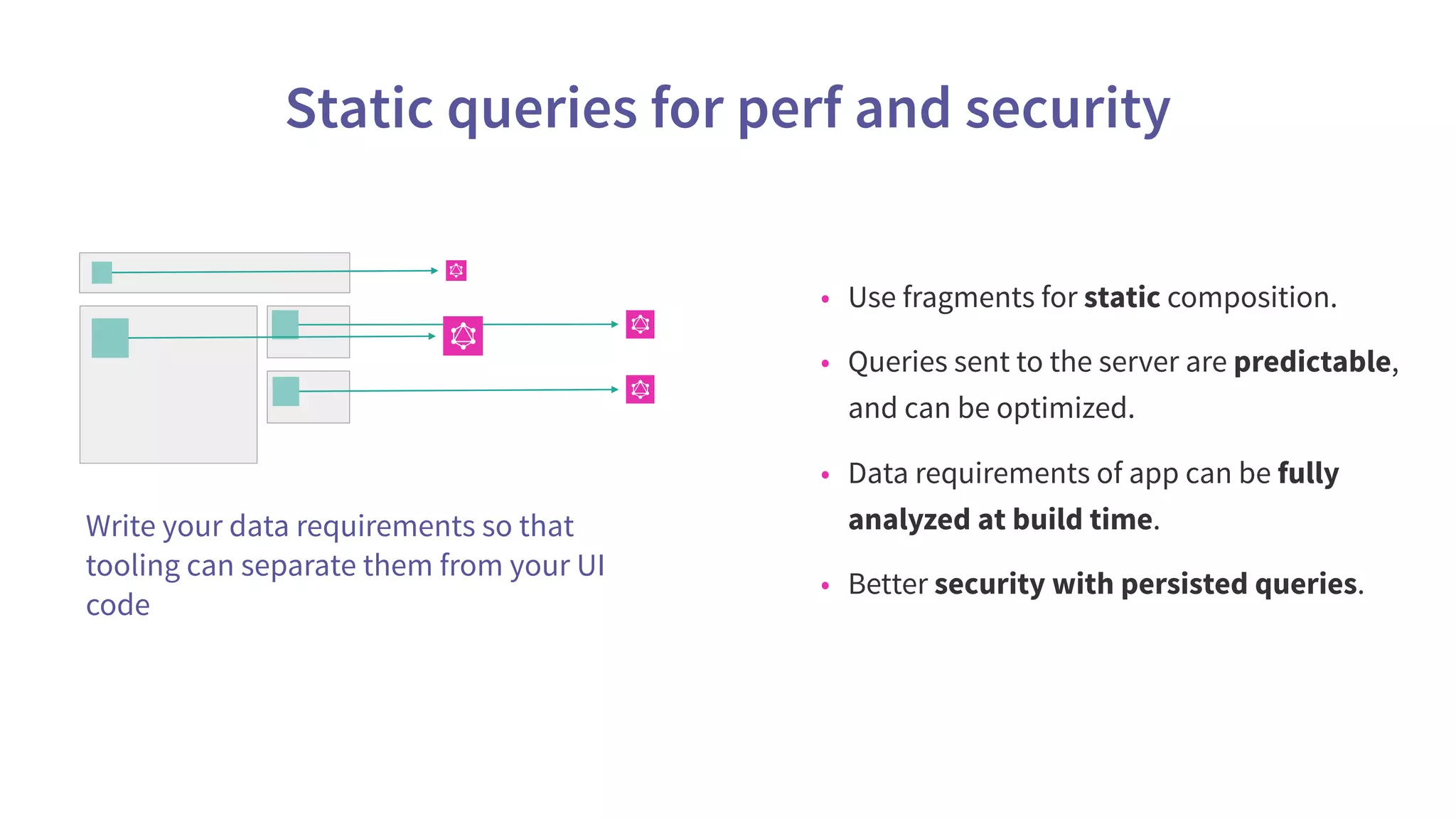 Static queries for perf and security
• Use fragments for static composition.
• Queries sent to the server are predictable,
and can be optimized.
• Data requirements of app can be fully
analyzed at build time.
• Better security with persisted queries.
Write your data requirements so that
tooling can separate them from your UI
code
 