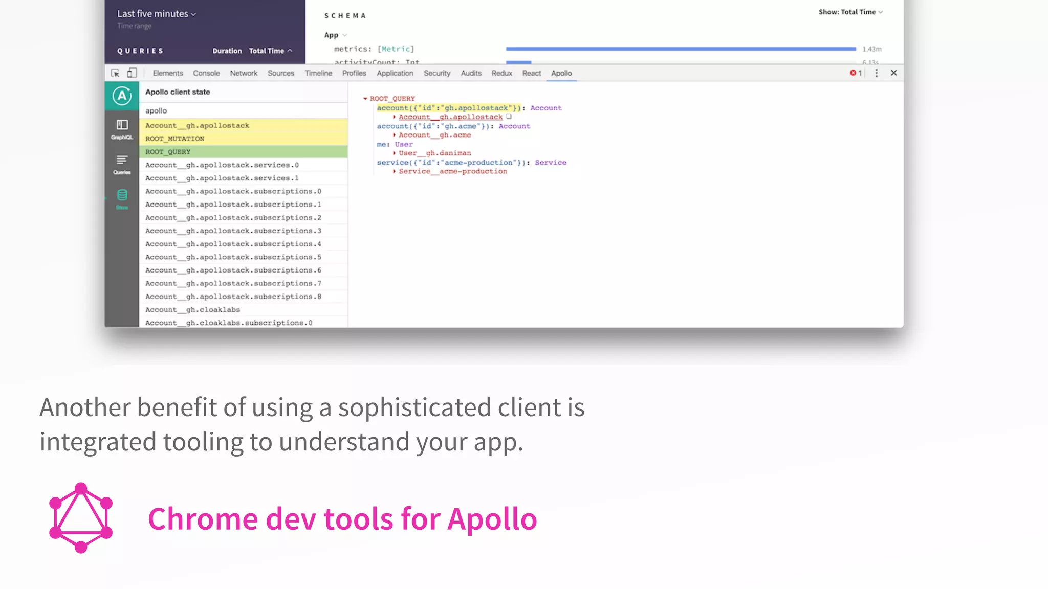Chrome dev tools for Apollo
Another benefit of using a sophisticated client is
integrated tooling to understand your app.
 