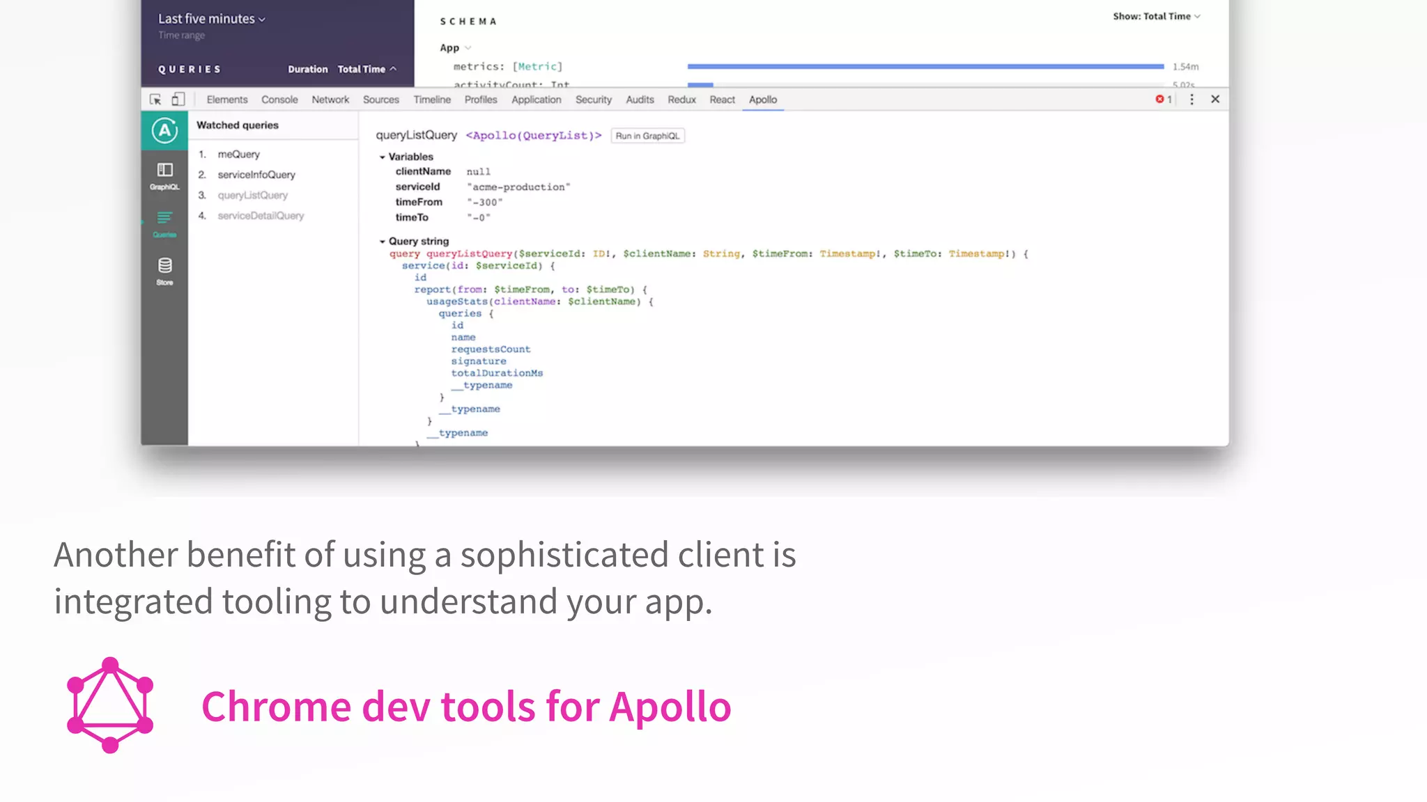 Chrome dev tools for Apollo
Another benefit of using a sophisticated client is
integrated tooling to understand your app.
 
