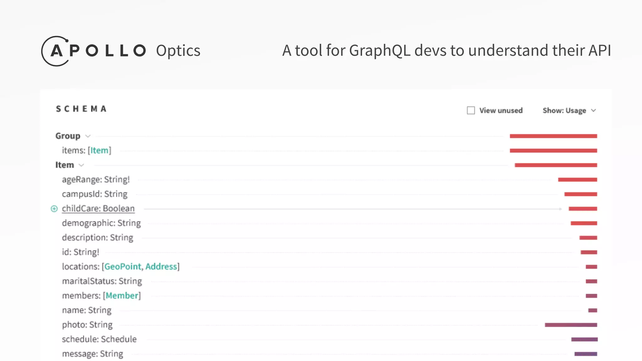 A tool for GraphQL devs to understand their APIOptics
 