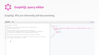 GraphiQL query editor
GraphQL APIs are inherently self-documenting
 