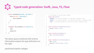 Typed code generation: Swift, Java, TS, Flow
The above query combined with schema
information outputs the type definitions on
the right.
apollostack/apollo-codegen
 