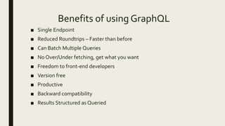Benefits of using GraphQL
■ Single Endpoint
■ Reduced Roundtrips – Faster than before
■ Can Batch Multiple Queries
■ No Over/Under fetching, get what you want
■ Freedom to front-end developers
■ Version free
■ Productive
■ Backward compatibility
■ Results Structured as Queried
 