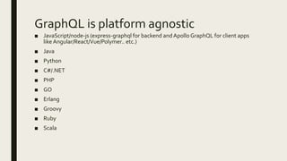 GraphQL is platform agnostic
■ JavaScript/node-js (express-graphql for backend andApollo GraphQL for client apps
likeAngular/React/Vue/Polymer.. etc.)
■ Java
■ Python
■ C#/.NET
■ PHP
■ GO
■ Erlang
■ Groovy
■ Ruby
■ Scala
 