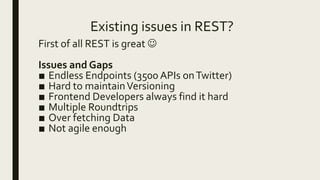 Existing issues in REST?
First of all REST is great 
Issues and Gaps
■ Endless Endpoints (3500 APIs onTwitter)
■ Hard to maintainVersioning
■ Frontend Developers always find it hard
■ Multiple Roundtrips
■ Over fetching Data
■ Not agile enough
 