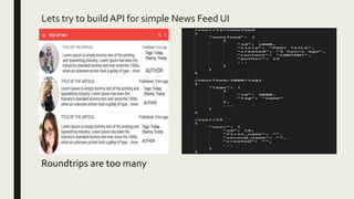 Lets try to build API for simple News Feed UI
Roundtrips are too many
 