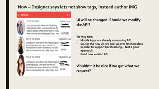 Now – Designer says lets not show tags, instead author IMG
We May Not:
• Mobile Apps are already consuming API
• So, for the new UI, we end-up over fetching data
in order to support backtracking. - Not a good
approach.
• Build new version API
UI will be changed. Should we modify
the API?
Wouldn’t it be nice if we get what we
request?
 