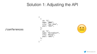 Solution 1: Adjusting the API
/conferences
@nikolasburk
😐
[
{
id: “1”,
name: “WWDC”,
city: “San Jose”,
year: “2017”,
},
{
...